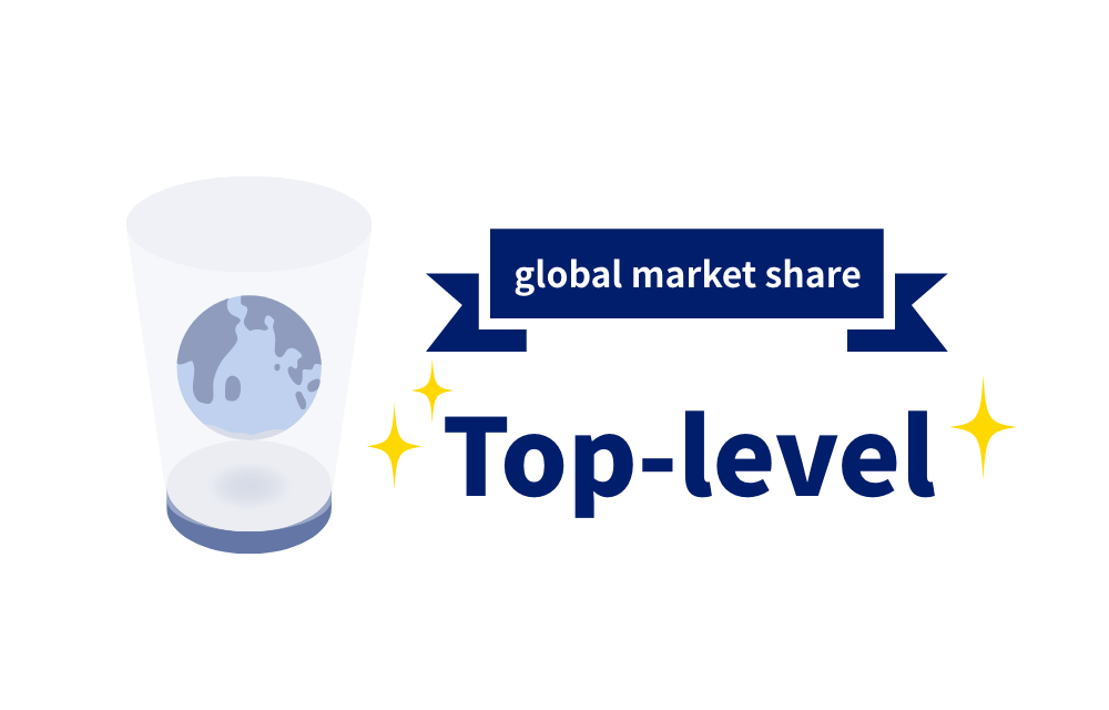 Top-level global market share