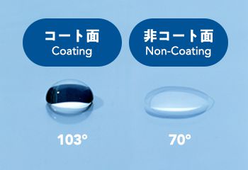 撥水性の比較(基材:ガラス板)