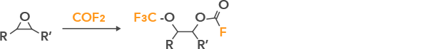 COF2によるトリフルオロメトキシ基の導入